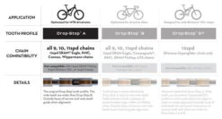 Wolf-tooth Plato De Montaje Directo Wolf Tooth Para Sram Boost 3 Mm Drop-Stop A Negro 9 Wolf-tooth Plato De Montaje Directo Wolf Tooth Para Sram Boost 3 Mm Drop-Stop A Negro -Tienda De Bicicletas 208963760caf55d6ee1d5.42906892